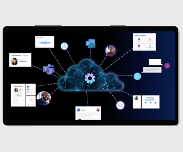 How to build your contact center using Dynamics 365 Contact Center